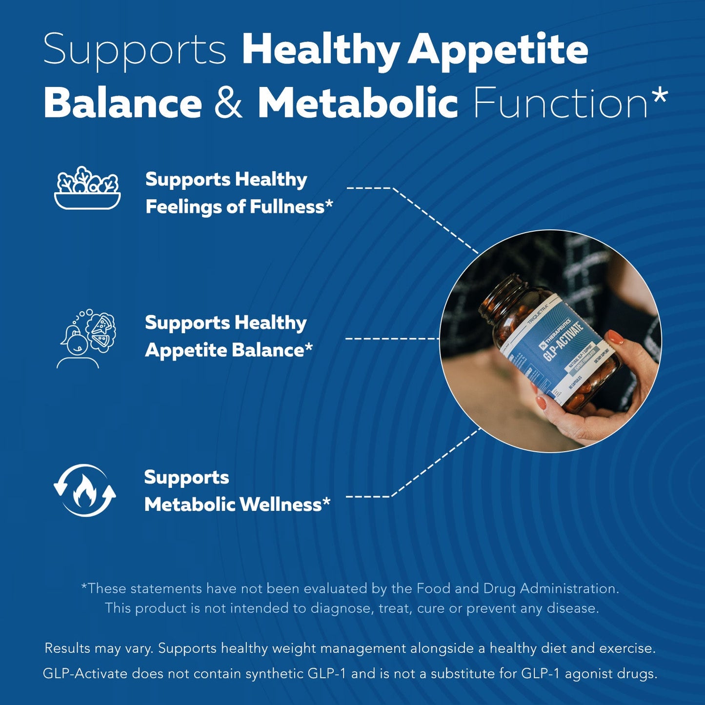 GLP-Activate: Apoyo para el hambre y el metabolismo
