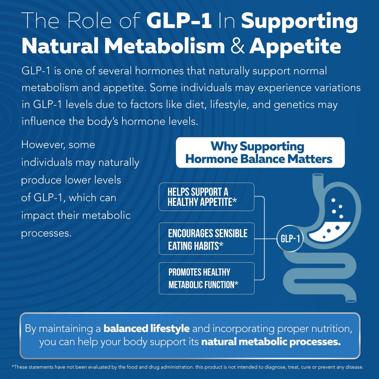 GLP-Activate: Apoyo para el hambre y el metabolismo