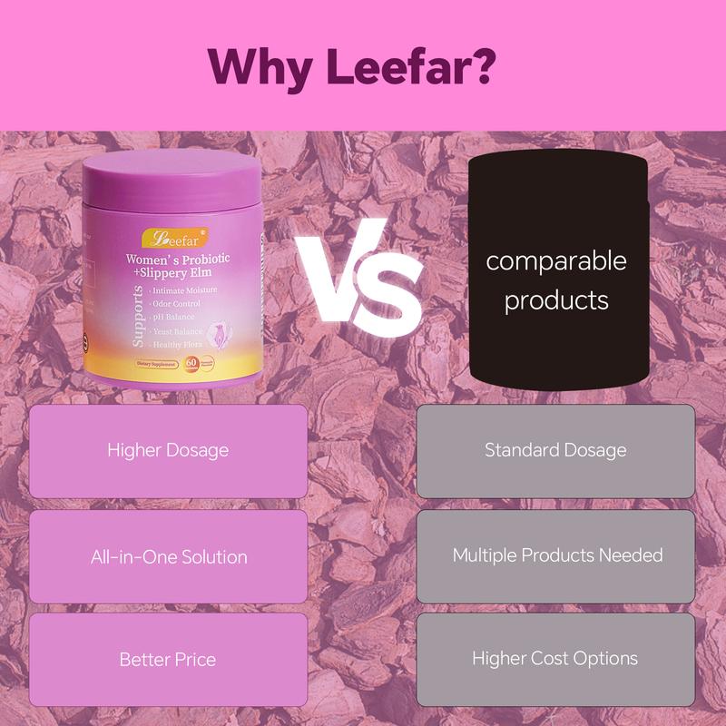 LEEFAR | Feminine Probiotics Gummies