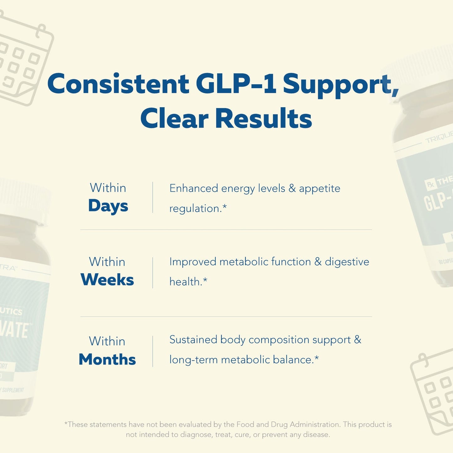 GLP-Activate: Apoyo para el hambre y el metabolismo