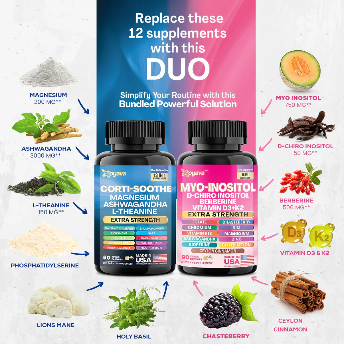 Paquete de Zoyava Cortisol 60 y Myo-Inositol 90 cápsulas