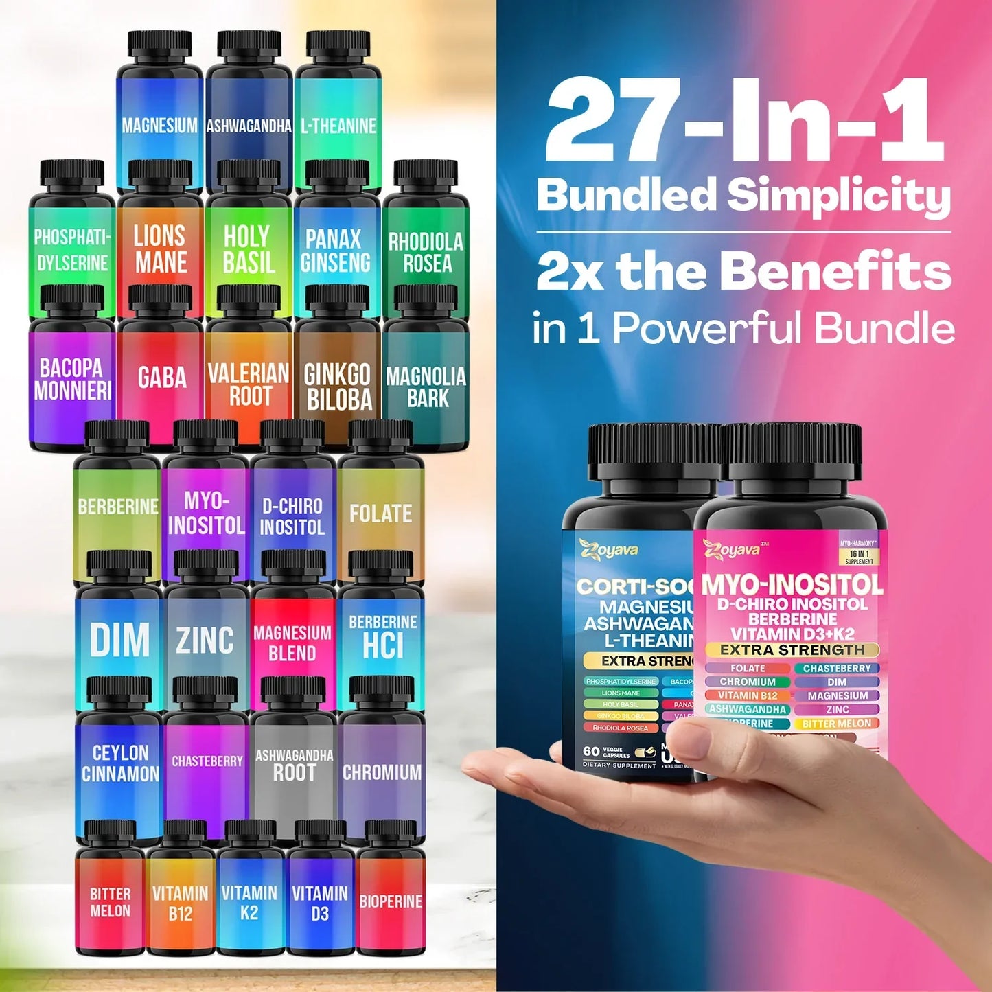 Paquete de Zoyava Cortisol 60 y Myo-Inositol 90 cápsulas