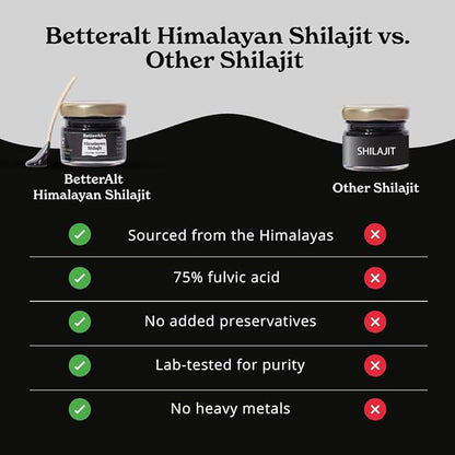 MejorAlt | Resina Shilajit Pura