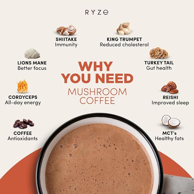 RYZE Mushroom Coffee