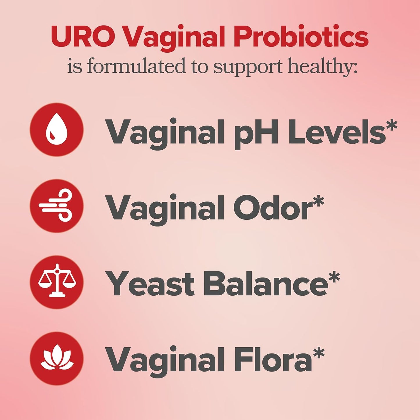 URO Probióticos para Mujeres