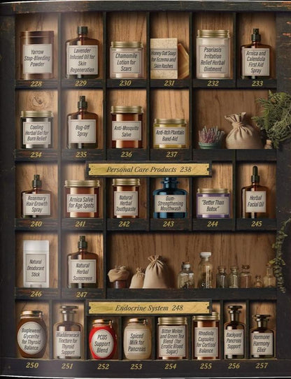 The Ultimate Apothecary Handbook: Powerful Remedies for Every Household at Your Hands